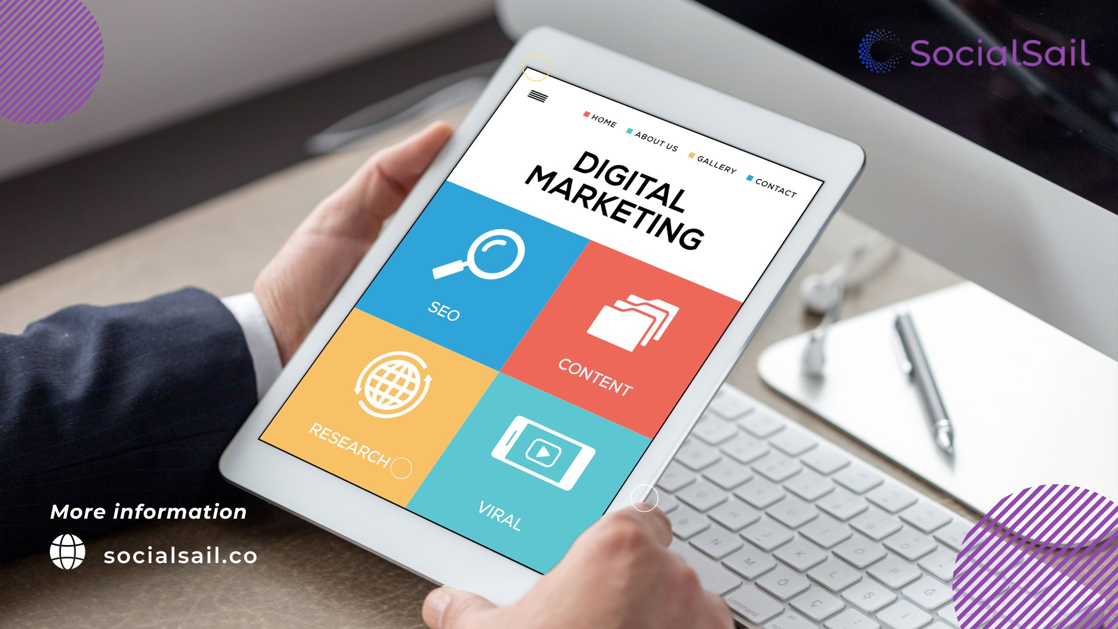 Internet Marketing Services