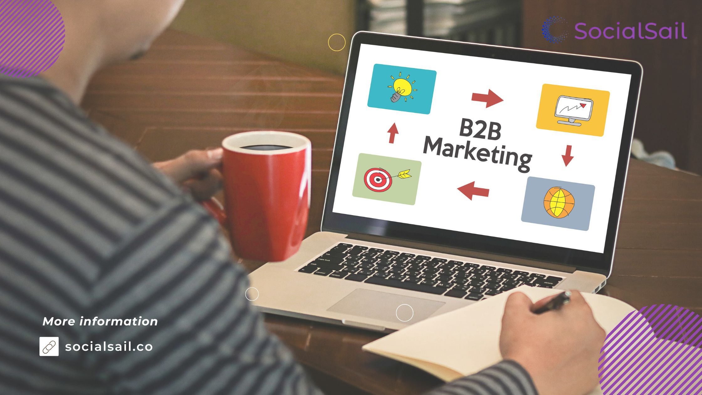 Power of a Marketing Company for Small Businesses