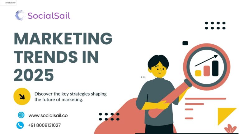 B2B-Marketing-Trends