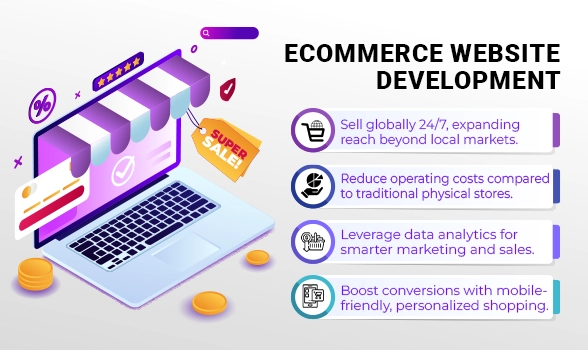 E-commerce Website Development Agency