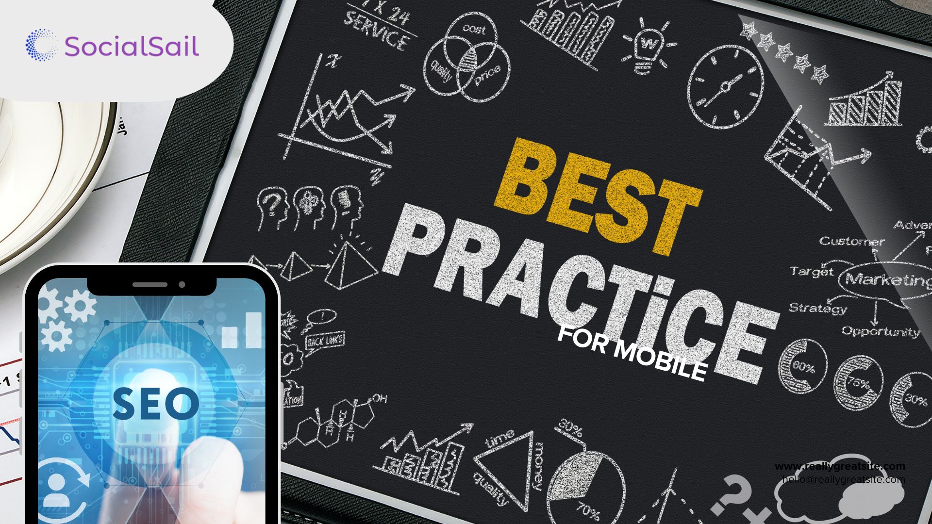 digital marketing company in India