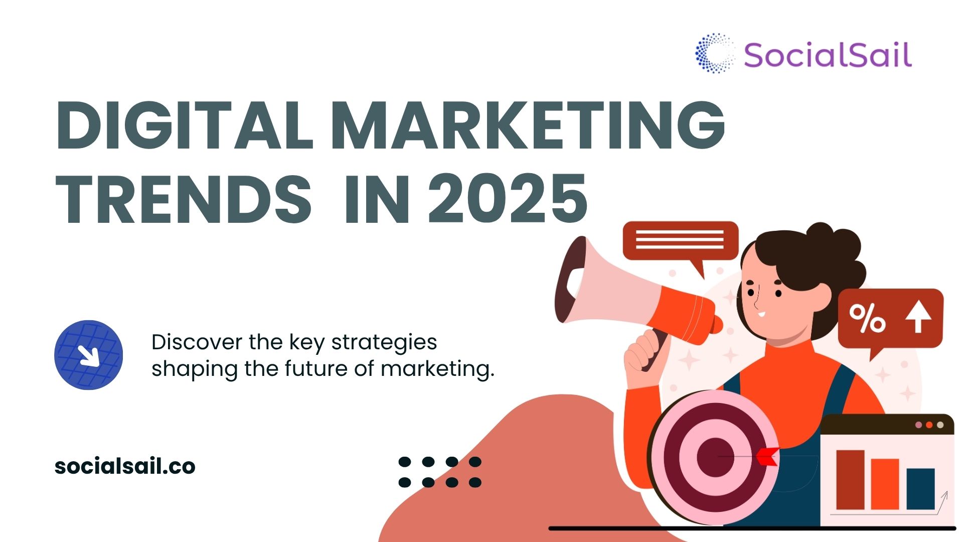 Digital Marketing Trends