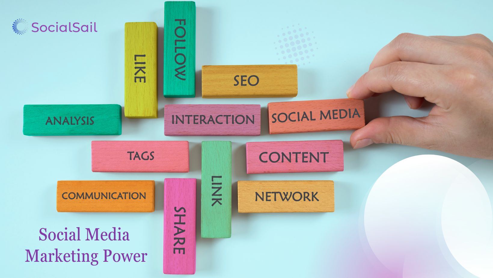 Social media management company in chandigarh, Best social media company in chandigarh