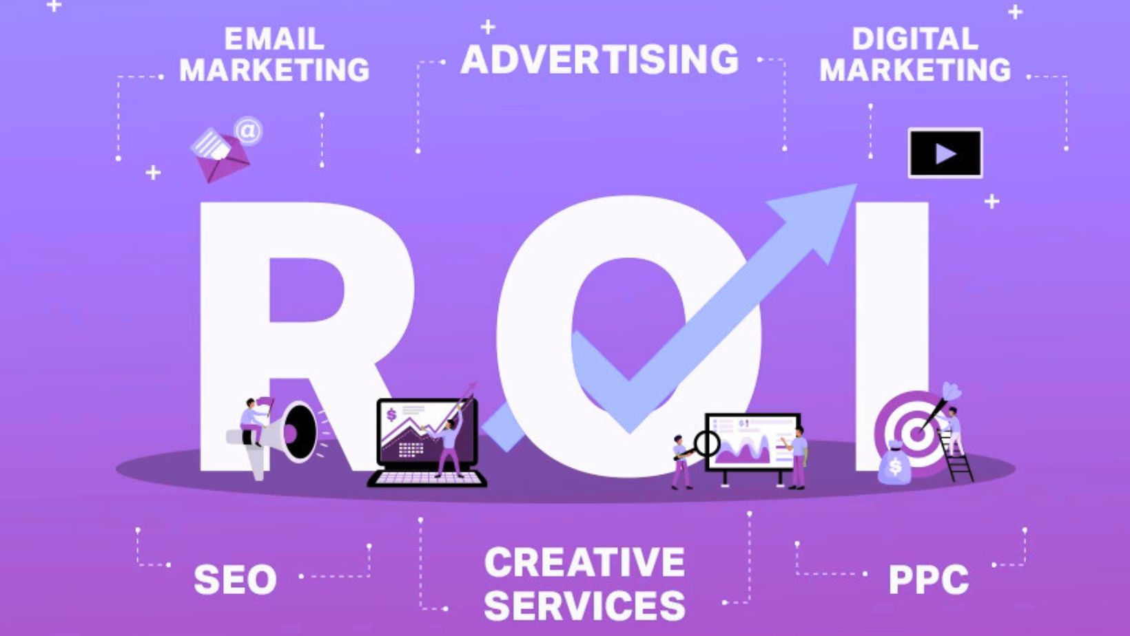 ROI with Digital Marketing Services