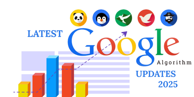 latest Google Algorithm update 2025