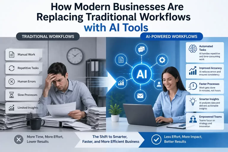 AI tools for business