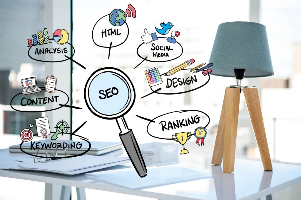 SEO Company in Surat | Local SEO Surat
