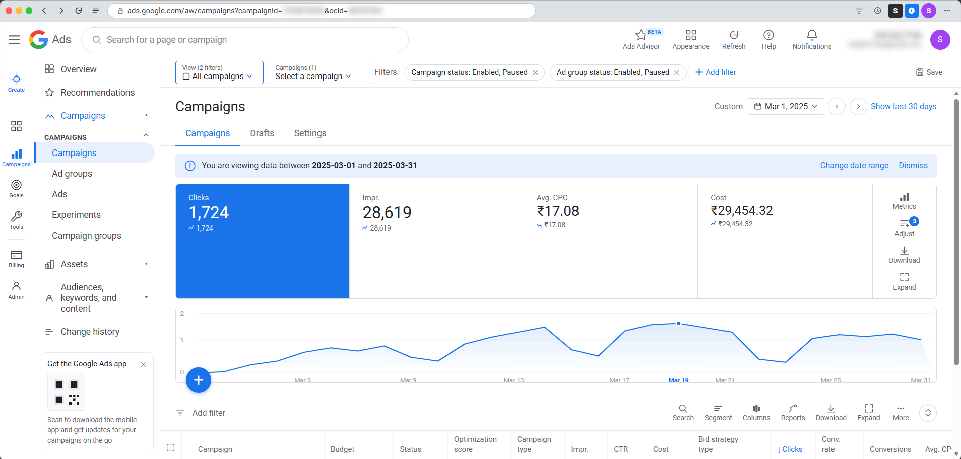 SEO Services Result