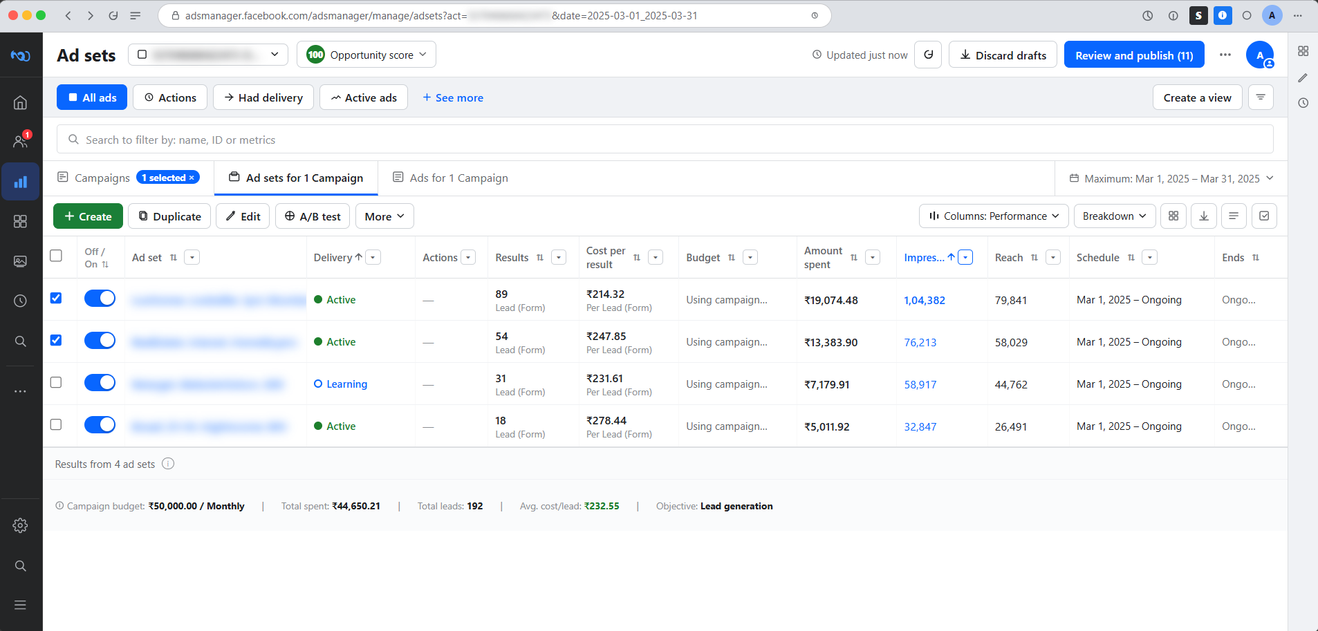 zola case study result