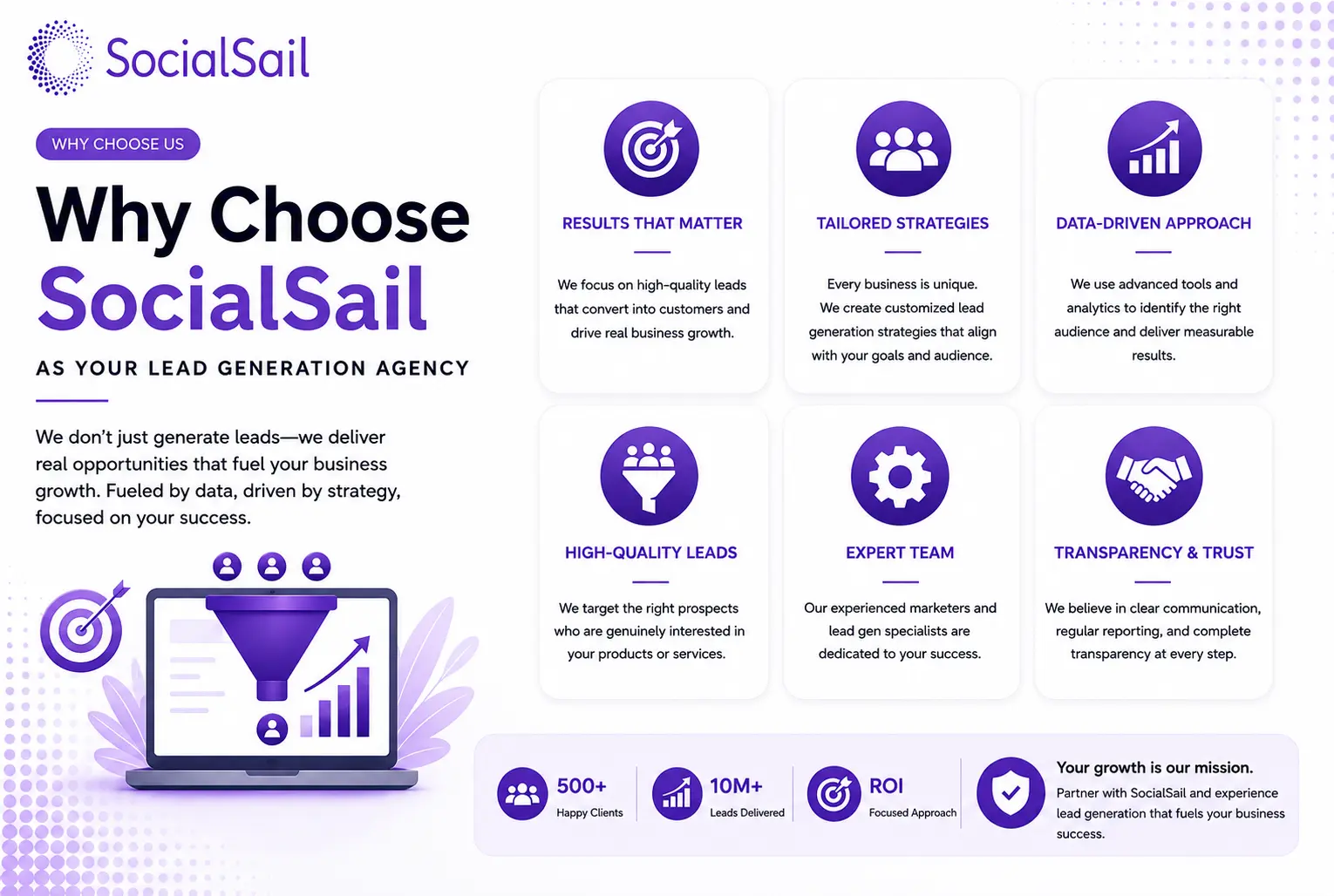 Socialsail | Digital Marketing Services
