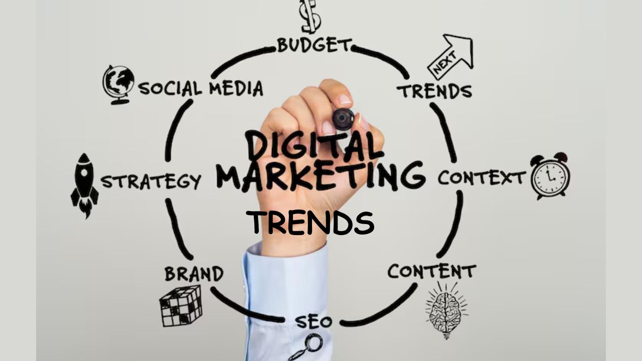 Digital Marketing Trends