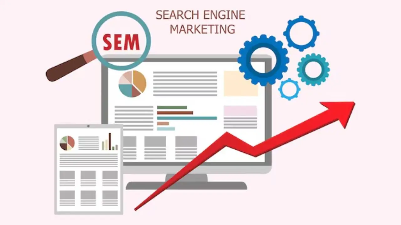 Search Engine Marketing