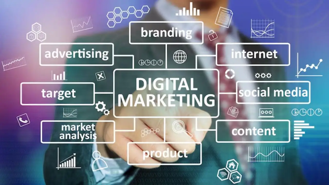 Web Marketing