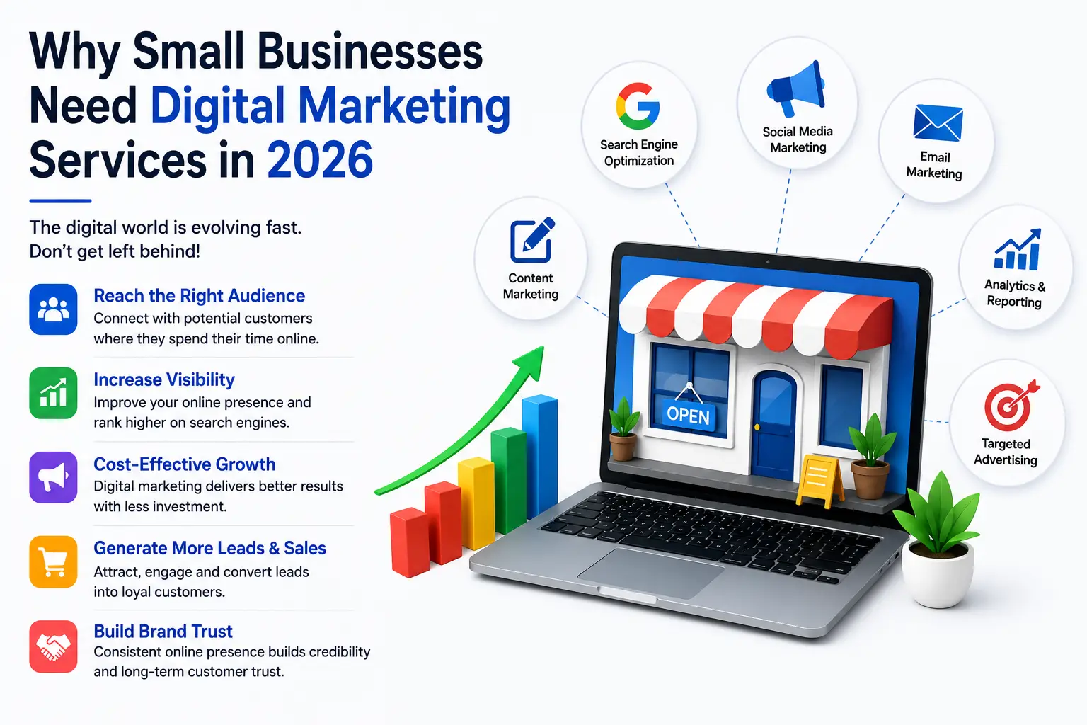 Digital Marketing Services, Small Business Marketing, Digital Marketing Agency